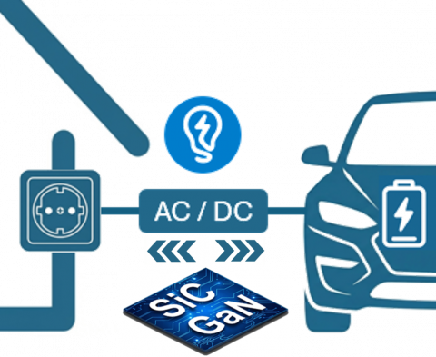 Ultra-compact bidirectional AC/DC charger